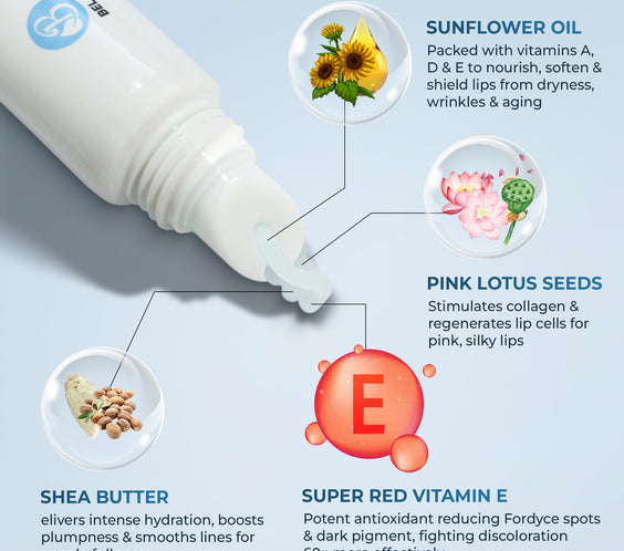 CA - Belani Fordyce Seeds - Crème éclaircissante pour les lèvres foncées, gommage pour les lèvres et taches de Fordyce, lèvres gercées ou pigmentées, baume hydratant pour le soin des lèvres – 20 ml